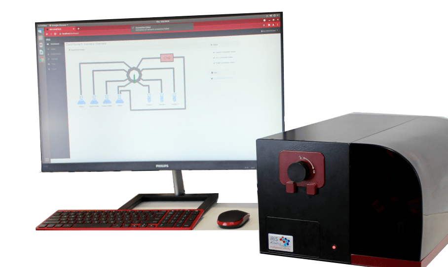 System for Biomolecular Affinity Measurement