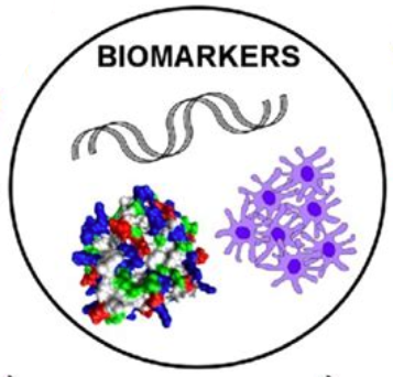 biomarkers